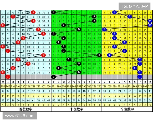 福彩18180期开奖全程视频回顾